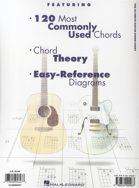 Ultimate Guitar Chord Chart
