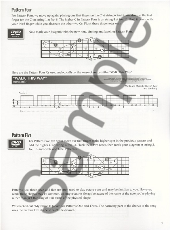 At a Glance - Fretboard Theory