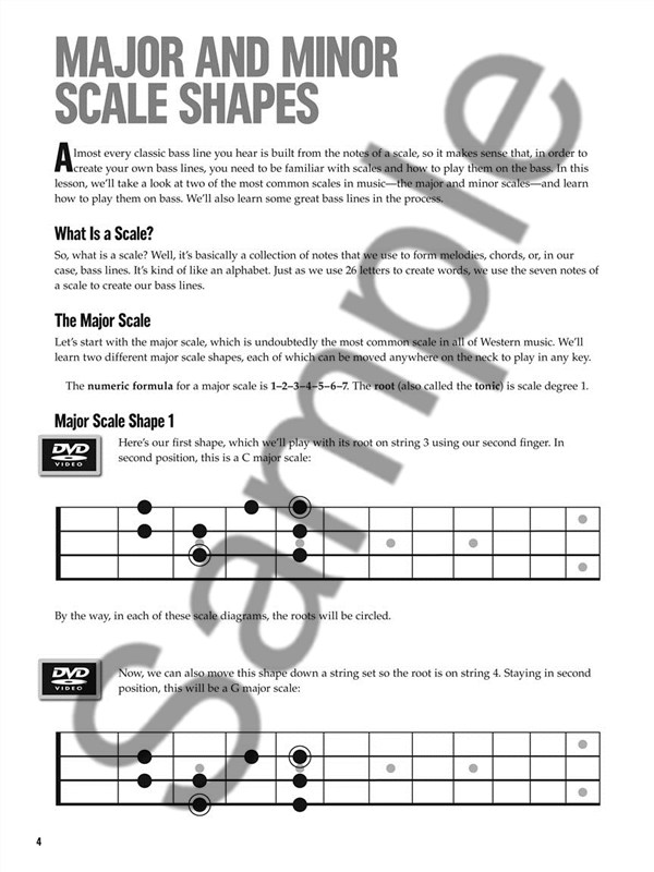 At A Glance - Scales & Modes For Bass