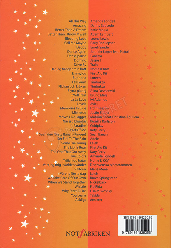 Hits 2012