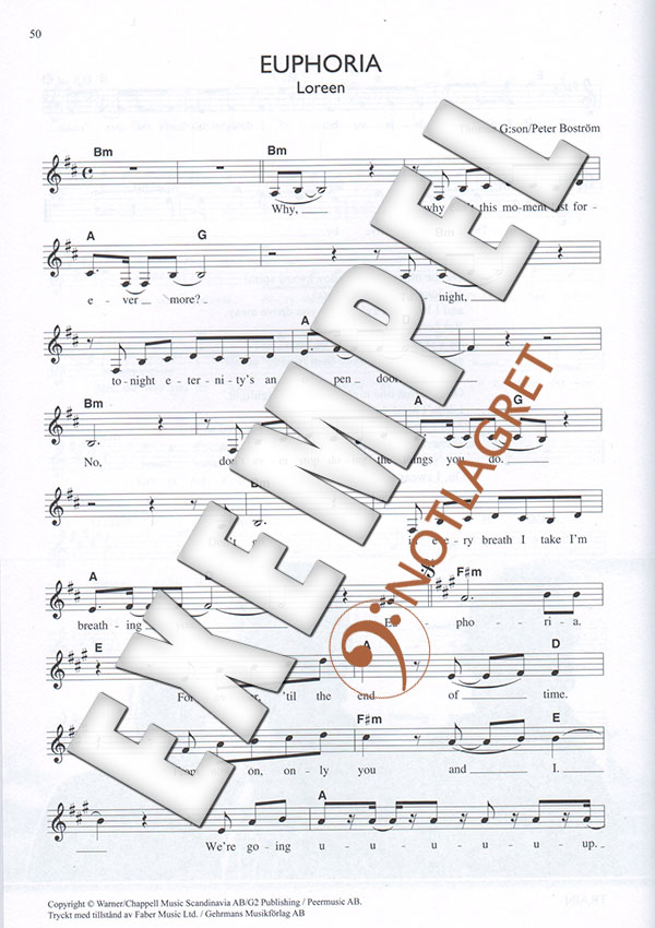 Hits 2012