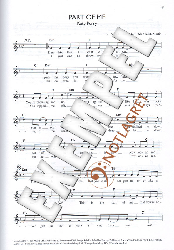 Hits 2012