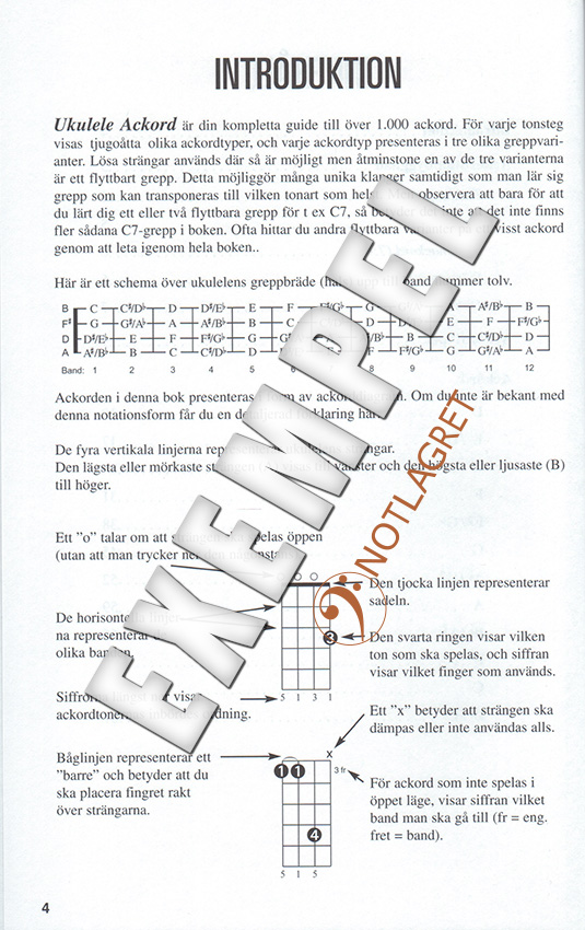 Ukulele Ackord - Lättfattlig guide till över 1000 ackord för ukulele