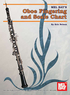 Mel Bay's Oboe Fingering And Scale Chart