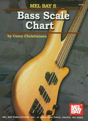 Bass Scale Chart