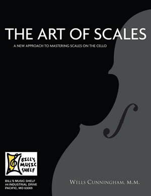 The Art Of Scales