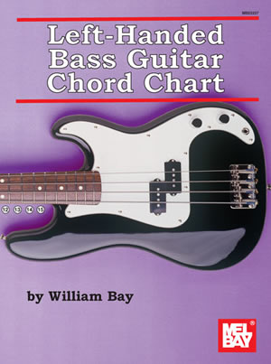 Left-Handed Bass Guitar Chord Chart