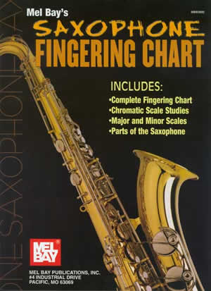 William Bay: Saxophone Fingering Chart