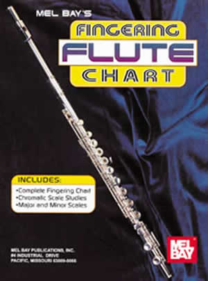 Flute Fingering Chart