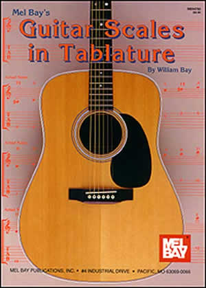 Guitar Scales in Tablature