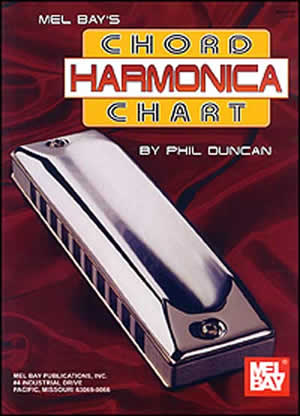 Harmonica Chord Chart