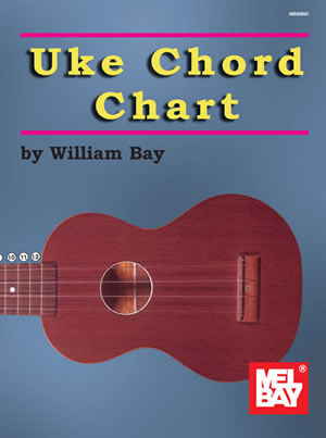 William Bay: Ukulele Chord Chart