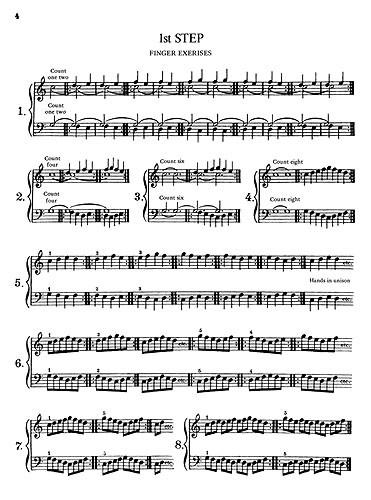 Mrs Curwen Pianoforte Method 1st Step (Kinross)