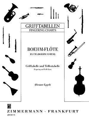 Fingering Chart - Bohm System With Trills