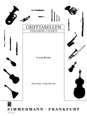 Fingering Chart - Oboe