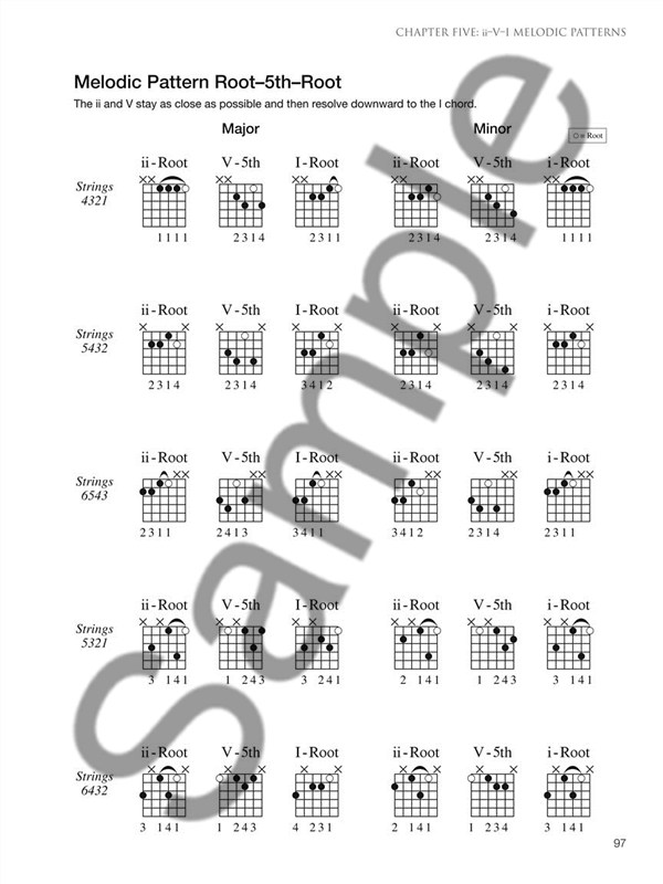 Jazz Guitar Chord Thesaurus