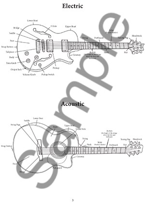 Collin Bay: Glossary of Guitar Terms - Book