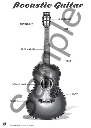 Introduction To The Guitar Toolbox - Part 1