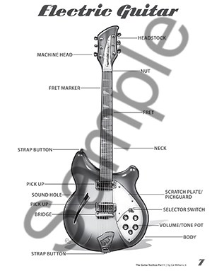 Introduction To The Guitar Toolbox - Part 1