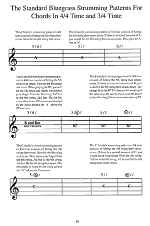 The Original You Can Teach Yourself Flatpicking Guitar