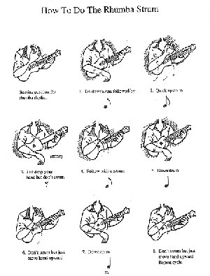 Hints And Tips For Advanced Ukeulele Players