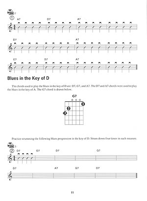 First Lessons Blues Guitar (Bok & CD)