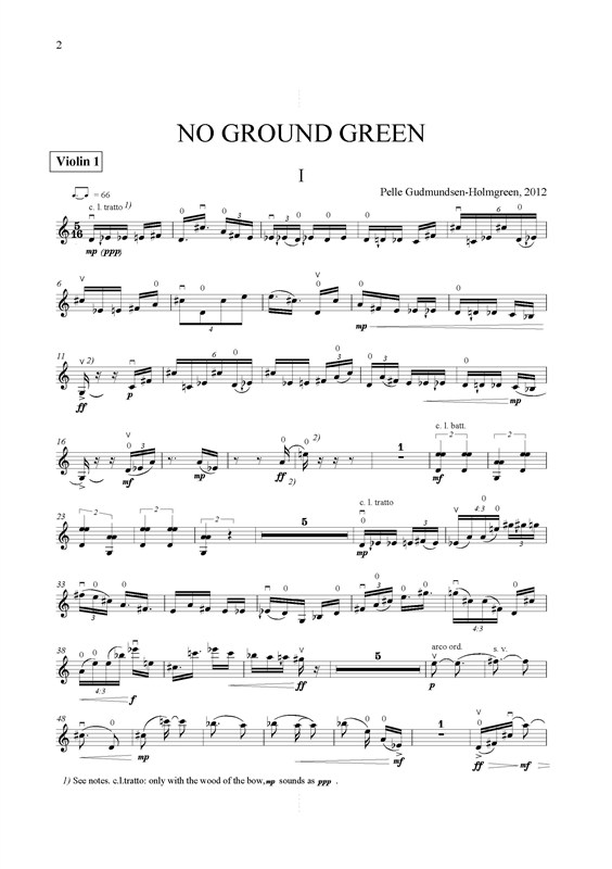Pelle Gudmundsen-Holmgreen: No Ground Green (Parts)