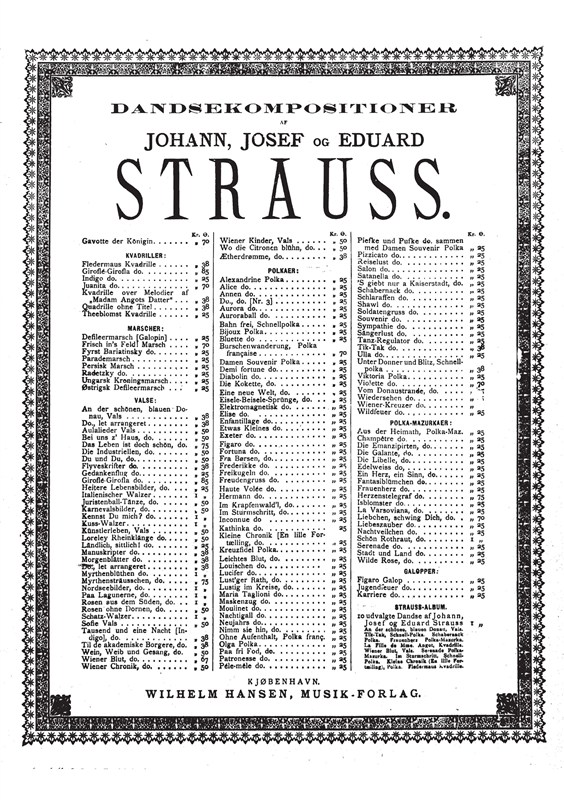 Johann Strauss: Morgenblätter Op.270 (Piano)