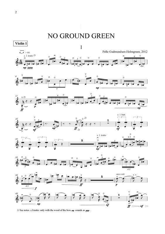 Pelle Gudmundsen-Holmgreen: No Ground Green (Score)