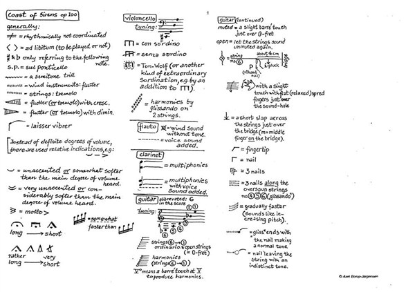 Axel Borup-Jrgensen: Coast Of Sirens (Score)