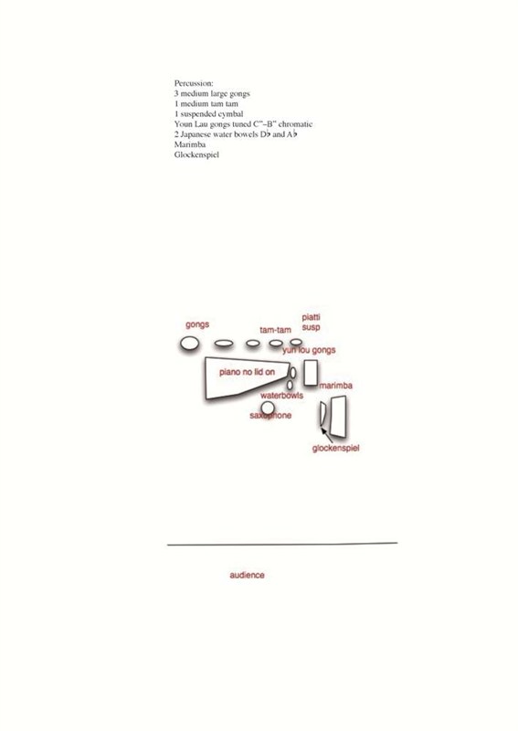 Karsten Fundal: A Portrait Of Silence