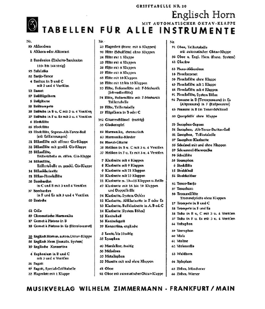 Cor Anglais Fingering Chart