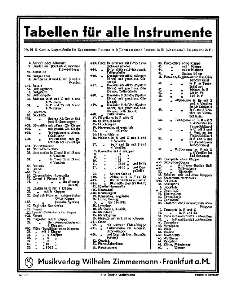 Fingering Chart For Bassoon